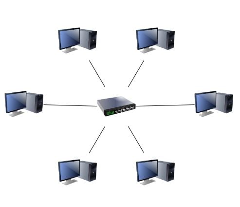 Illustration of a local-area network (LAN).