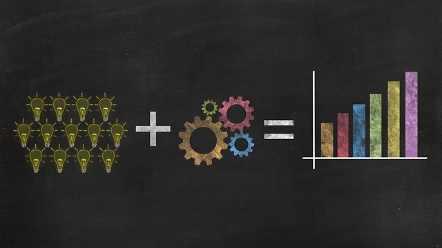 Performance management software shown in illustration tracking results.