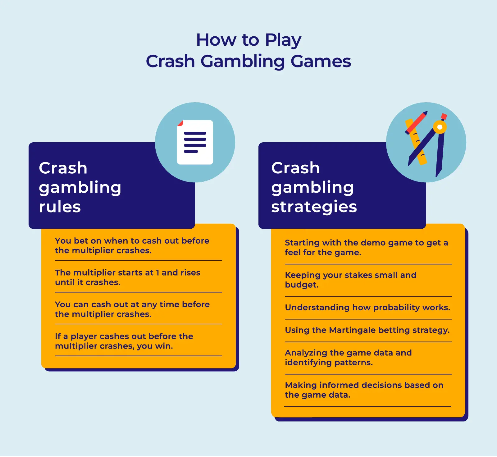 infographic explaining crash game rules and strategies 