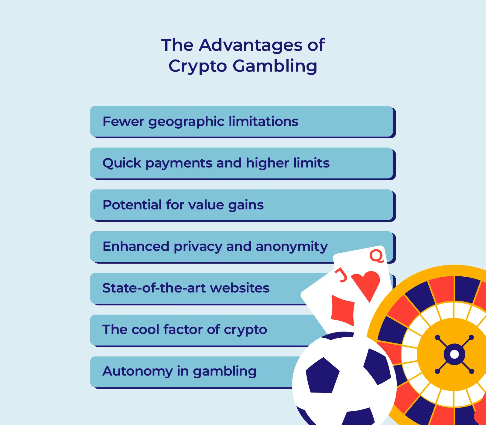 infographic detailing pros of crypto gambling sites