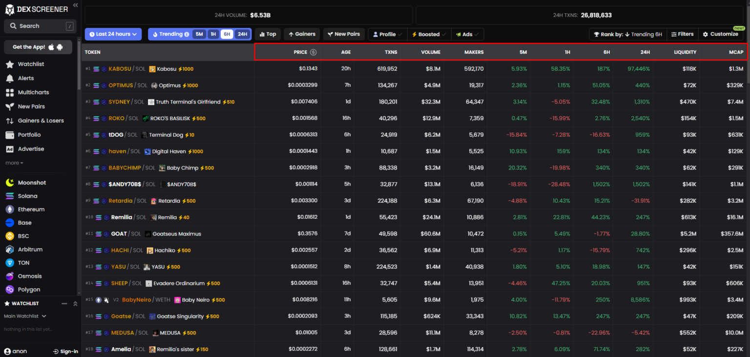 DEX Screener User Guide 2026