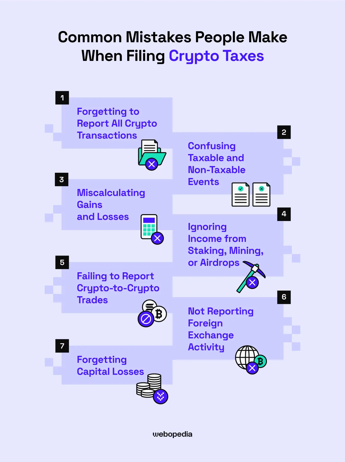 Best Cryptocurrency Tax Software In 2026 Free Paid