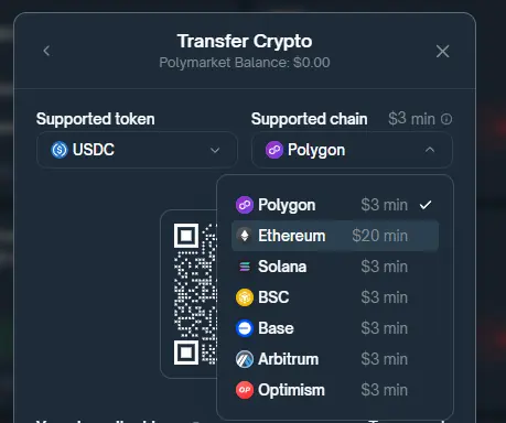 Polymarket supported chains