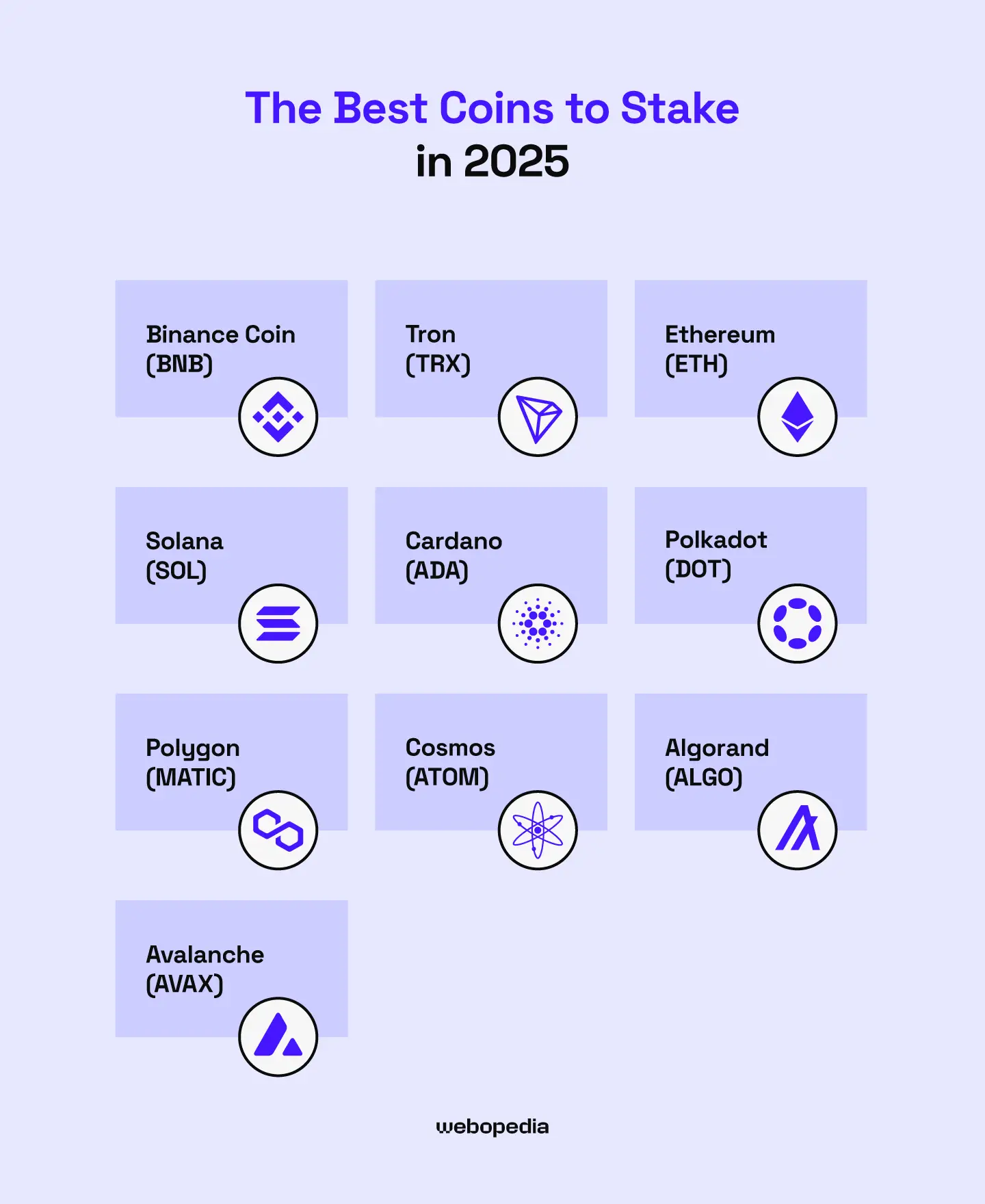 Best Coins To Stake 2026 Top Cryptos For Passive Income And High APY Best Coins To Stake 2026 Top Cryptos For Passive Income And High APY