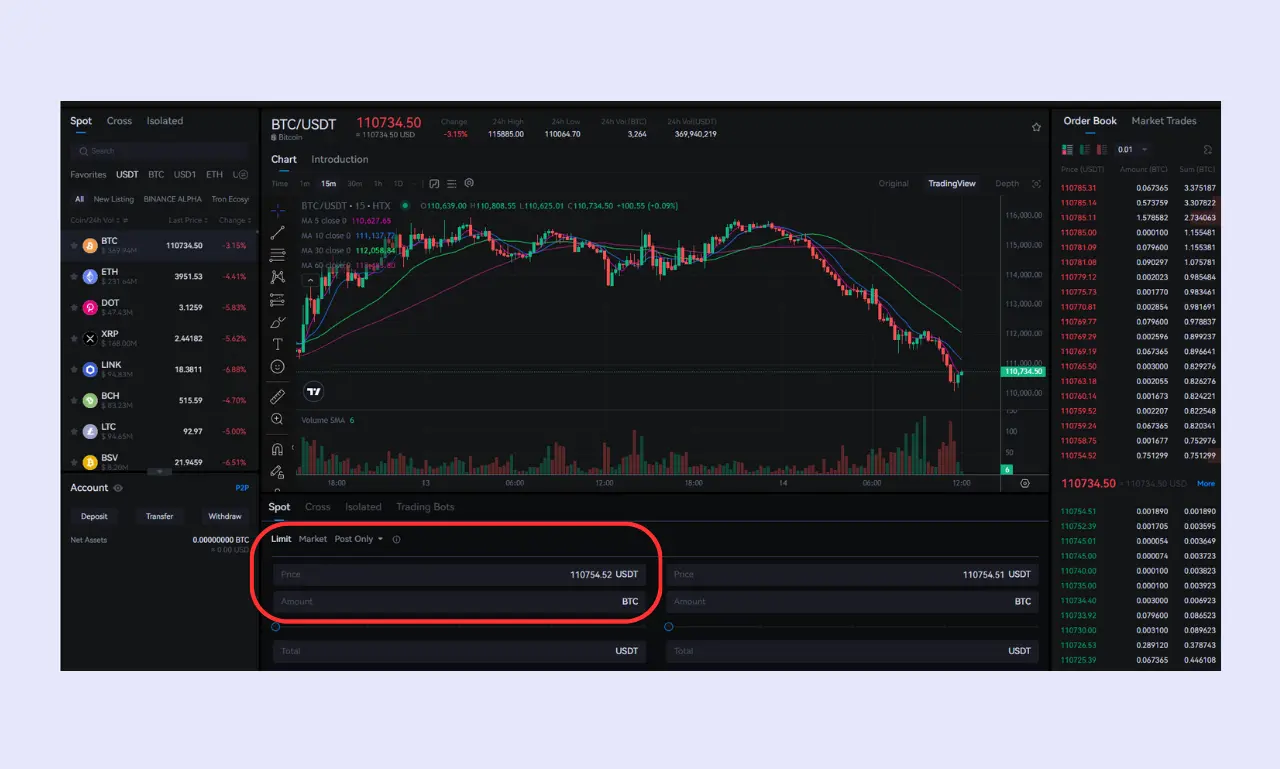 HTX Spot Trading