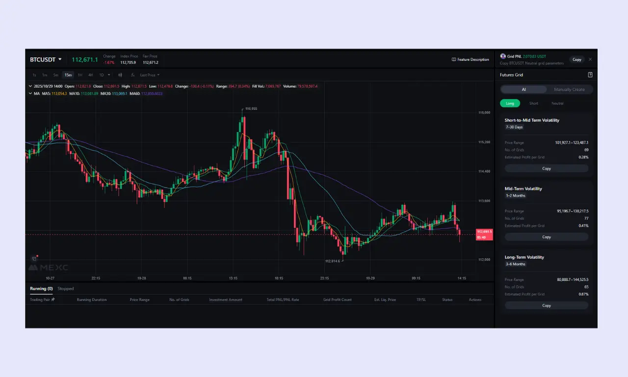 MEXC Grid trading