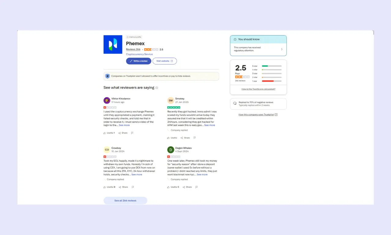 Phemex Trustpilot Score - User Review