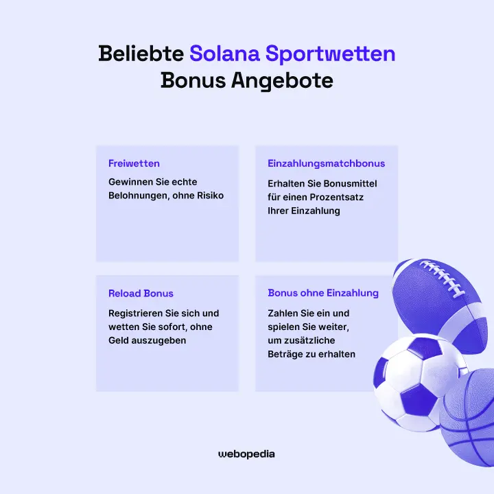 Beliebte Solana Sportwetten Bonusangebote – Webopedia