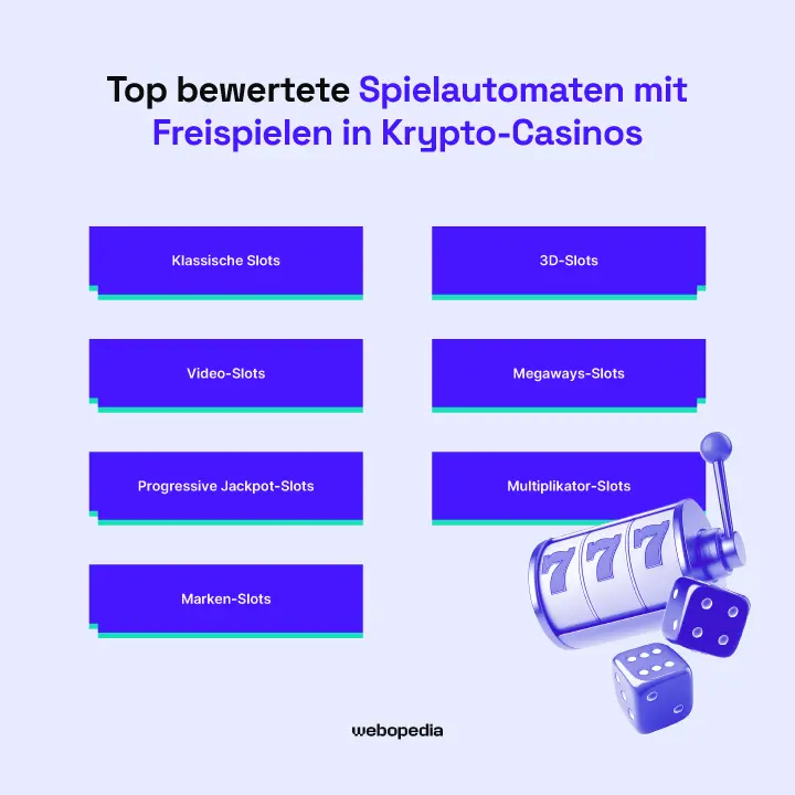 Top bewertete Slots mit Freispielen in Crypto und BTC-Casinos – Webopedia.com