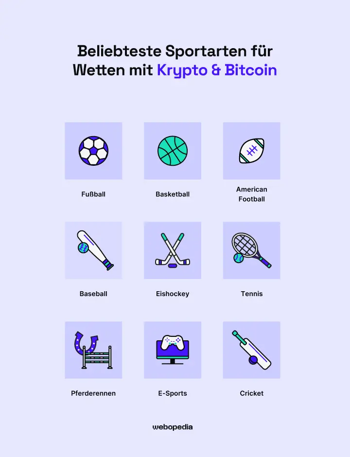 mostbetcasinobonus.de: Testbericht und Tipps zu Mostbet Casino Bonus für Spieler aus Deutschland
