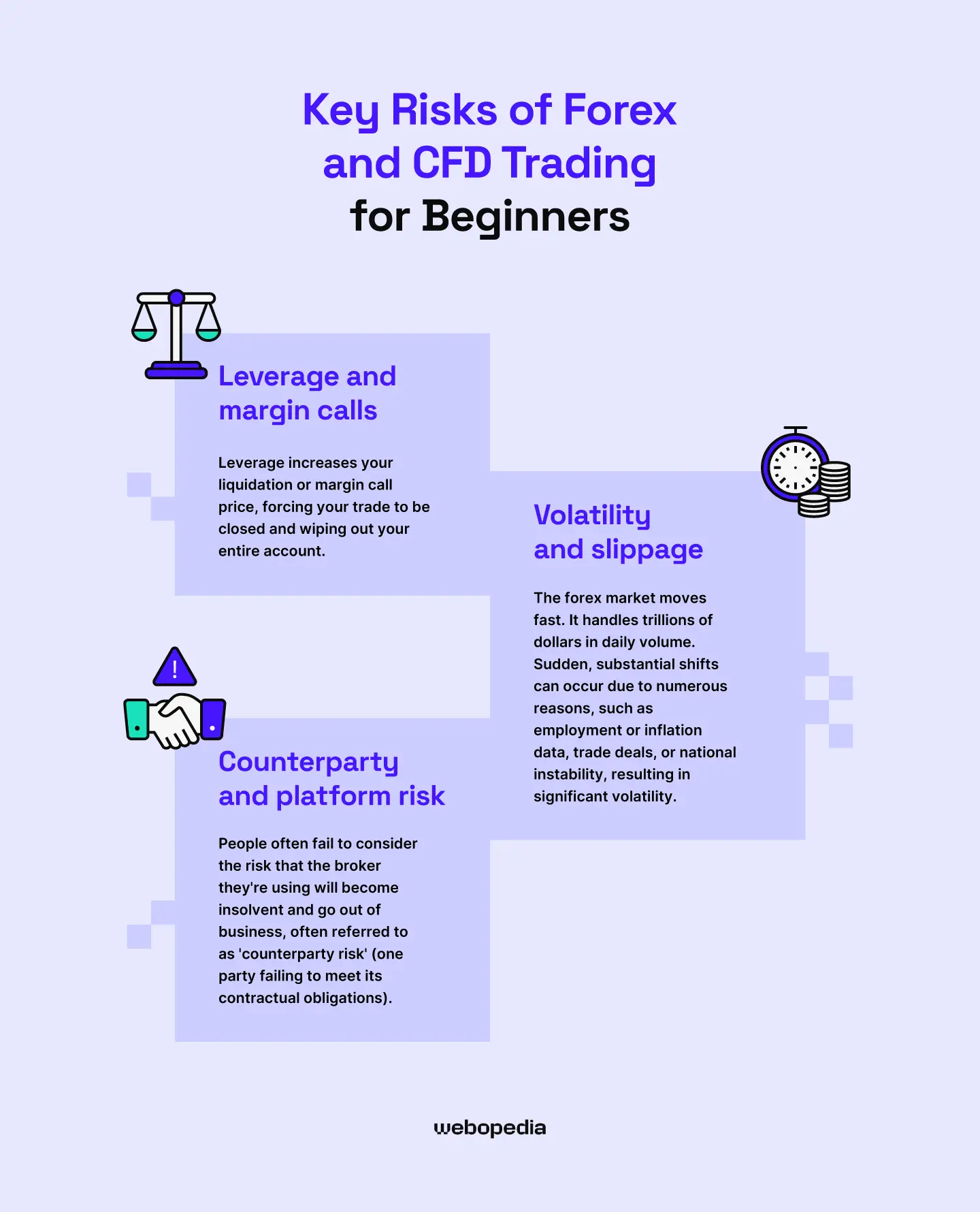 key-risks-of-forex-and-cfd-trading-for-beginners