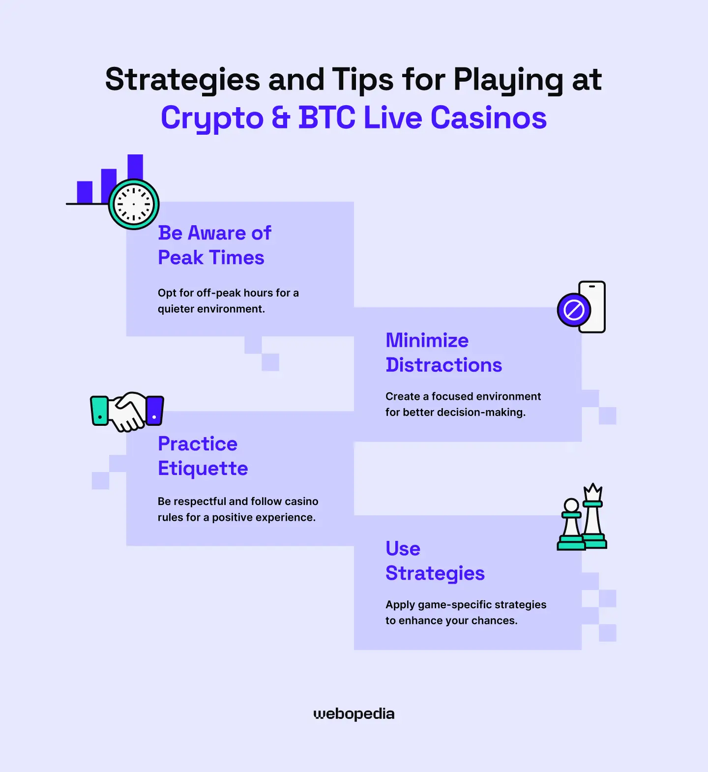 Strategies and tips for playing at crypto and BTC live casinos - Webopedia.com