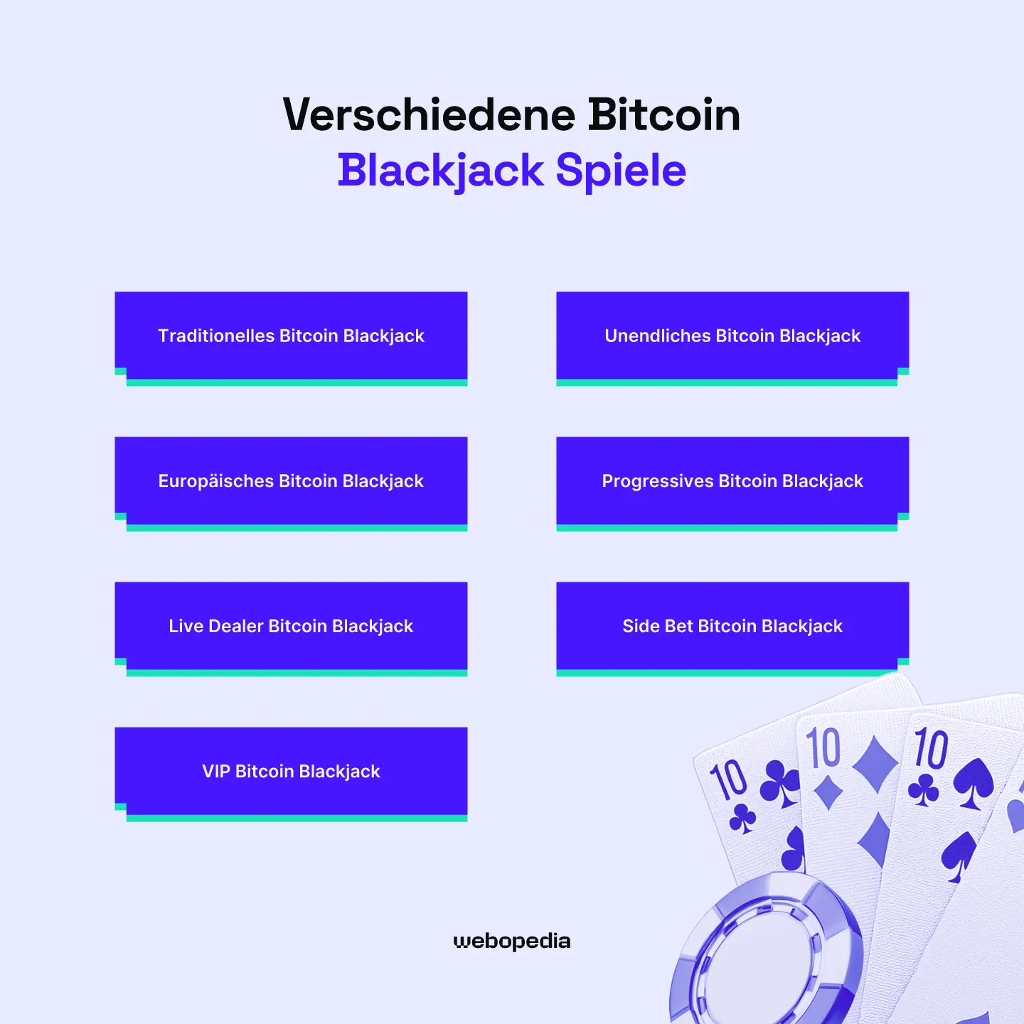 Verschiedene Bitcoin Blackjack Spiele – Webopedia.com