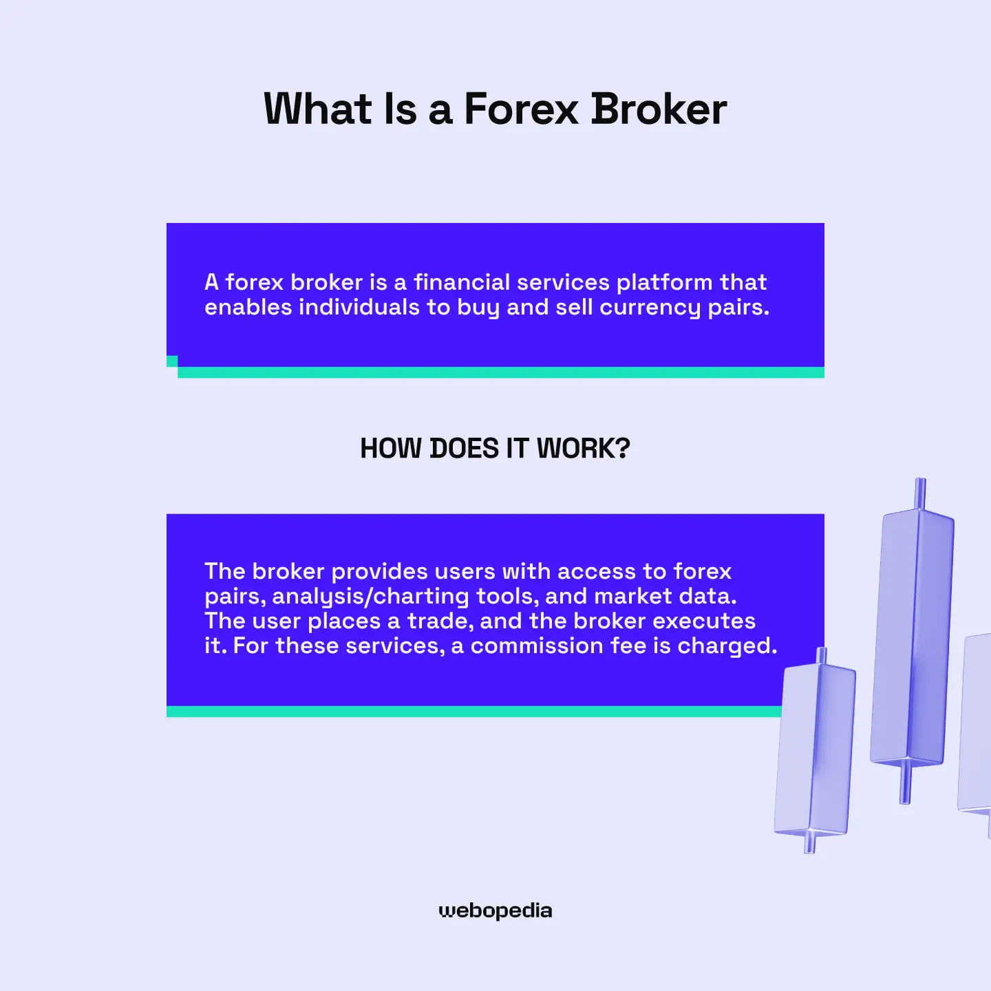 what-is-a-forex-broker