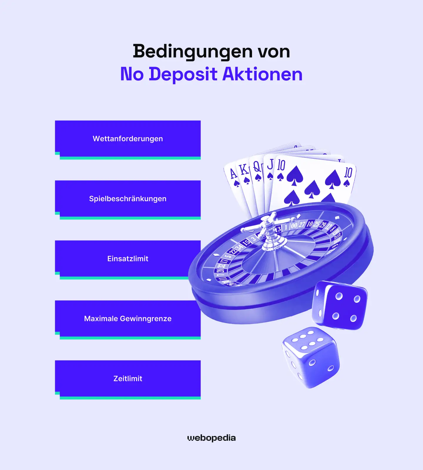 AGB von Krypto- & Bitcoin-Boni ohne Einzahlung – Webopedia.com