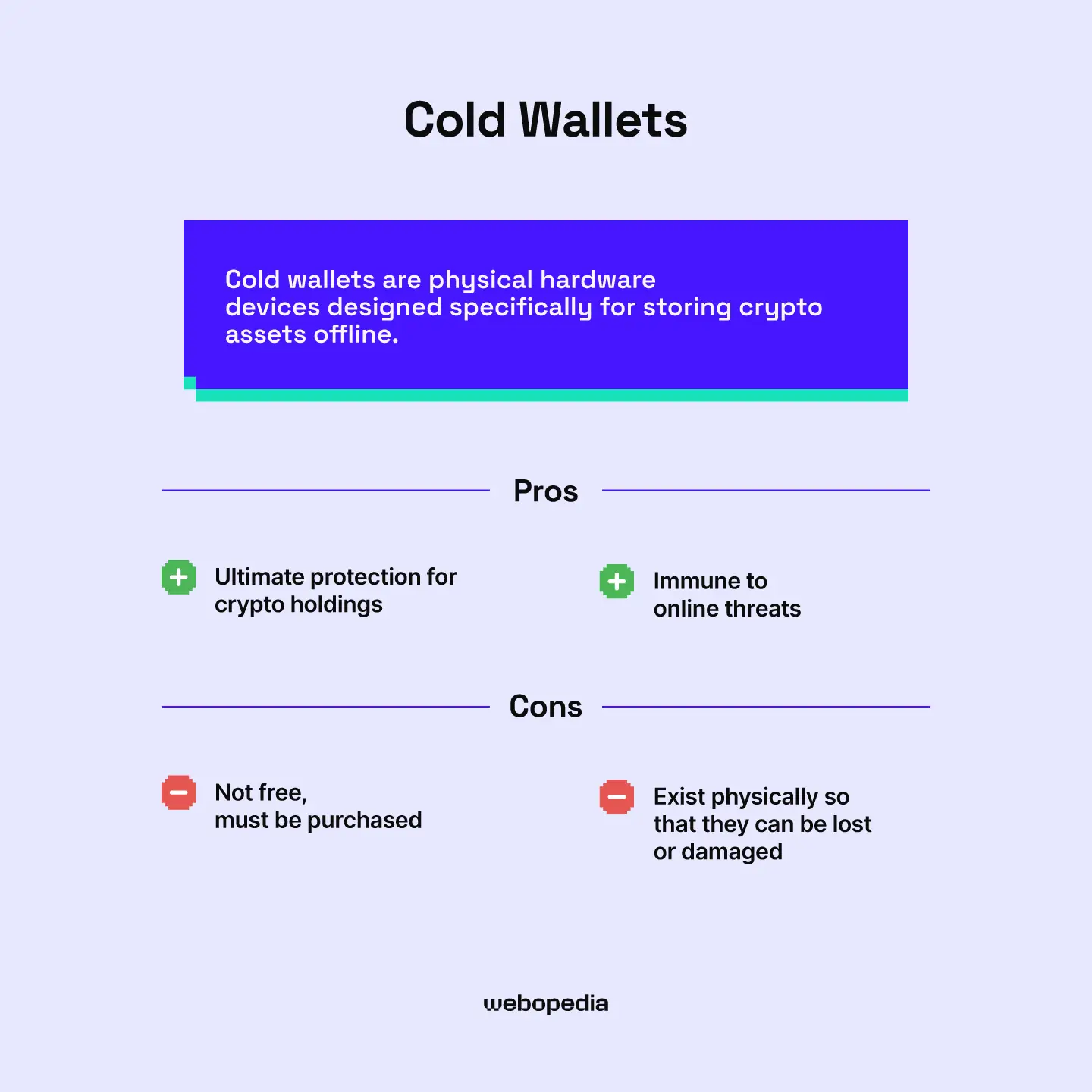 What are cold-wallets