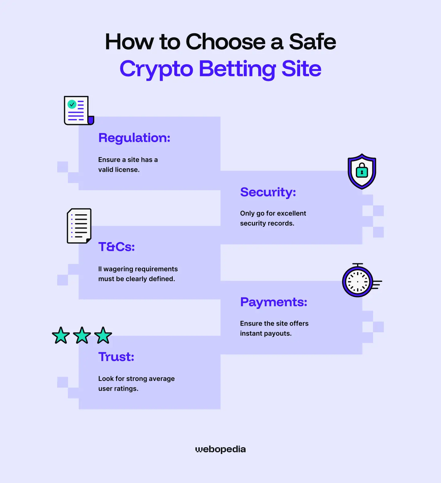 How to choose a safe crypto betting site? - Webopedia.com