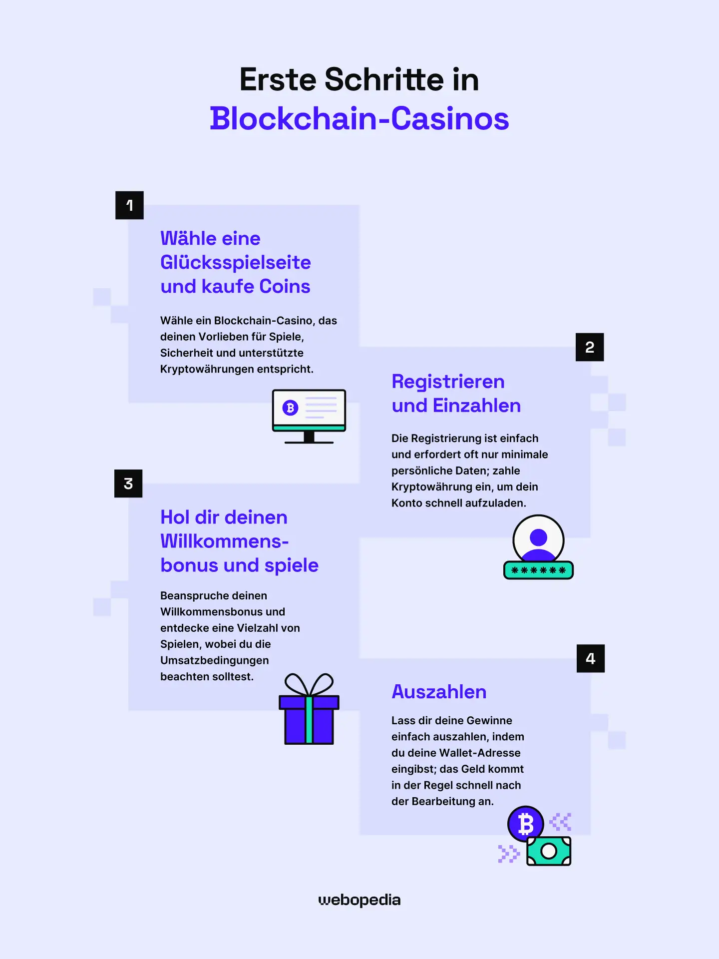 Wie du in Blockchain Casinos startest - webopedia.com