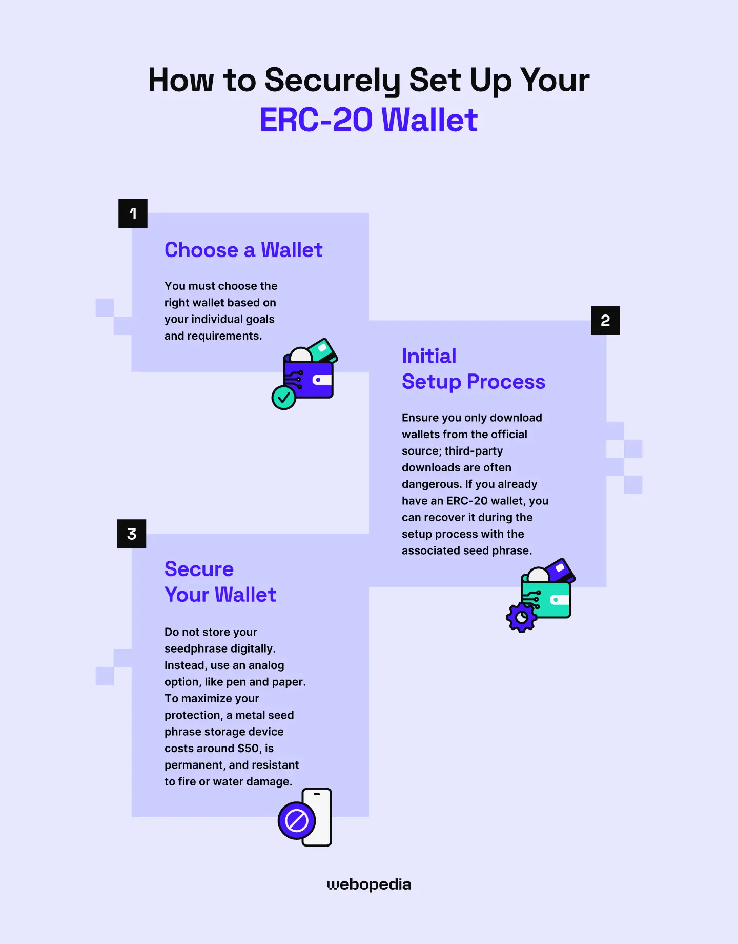 How to securely set up your ERC20 wallet