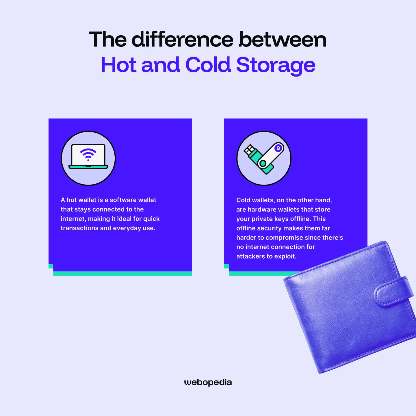 The difference between hot and cold wallet when storing XRP