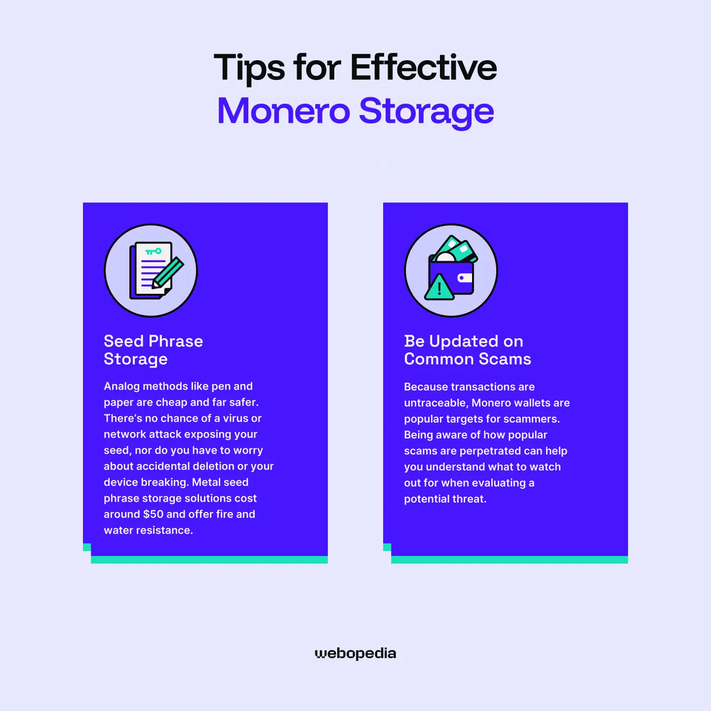 Tips for effective Monero Storage