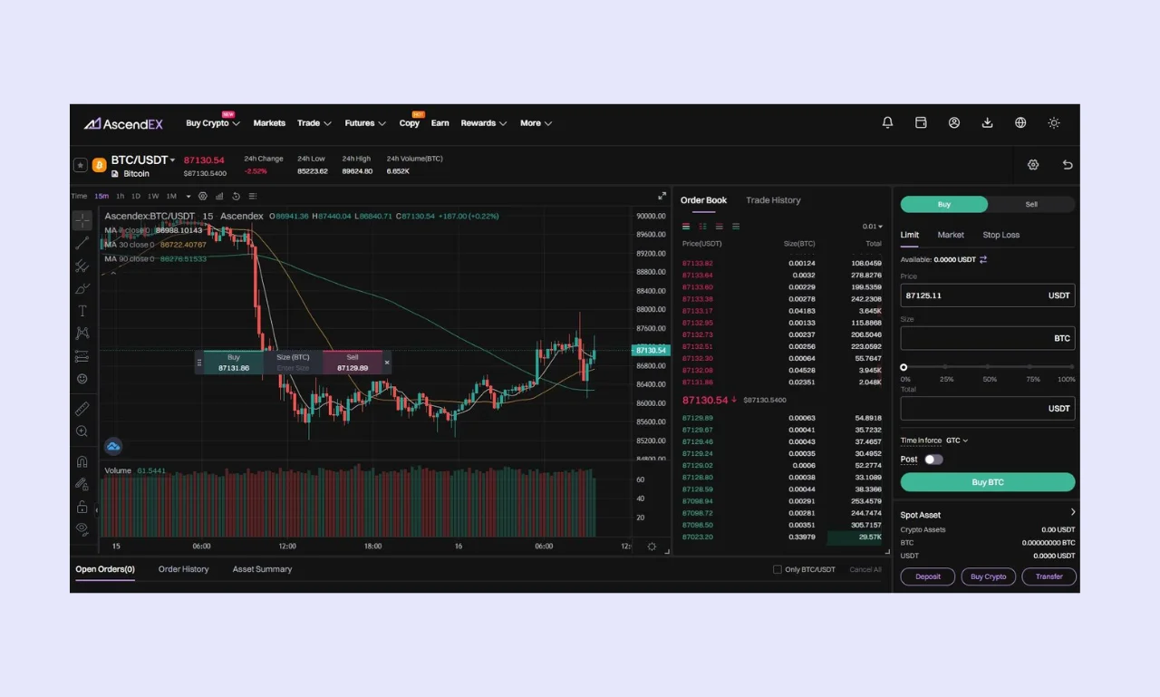 Ascendex Crypto trading