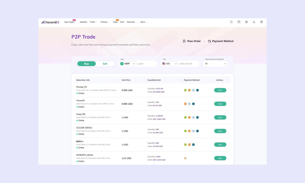 Ascendex p2p