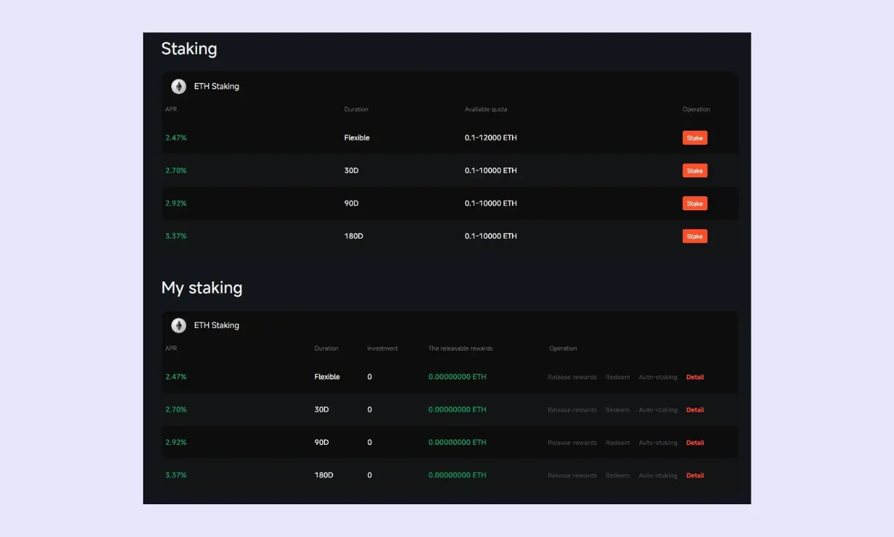 Pionex Staking options