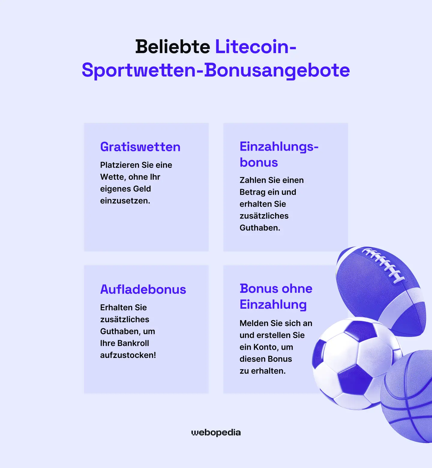 Beliebte Litecoin Sportwetten Bonusangebote – Webopedia