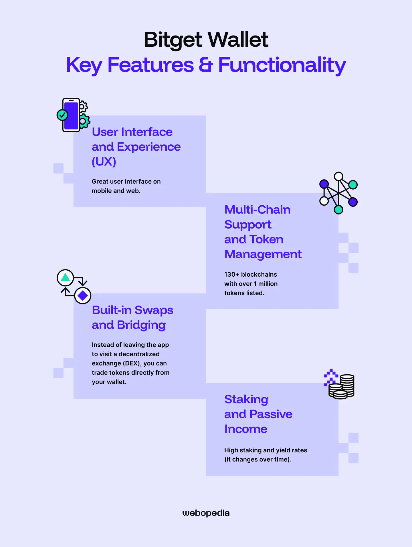bitget-wallet-key-features-and-functionality