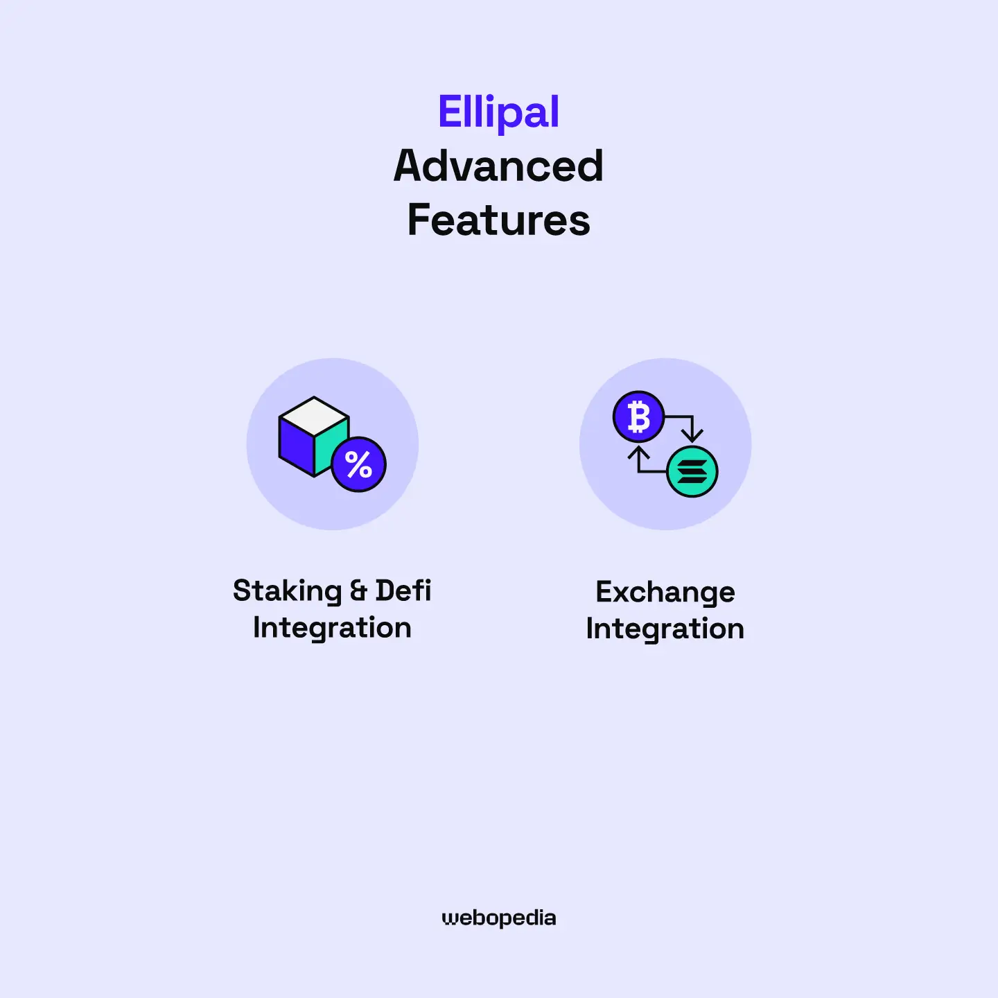 Ellipal advanced Features