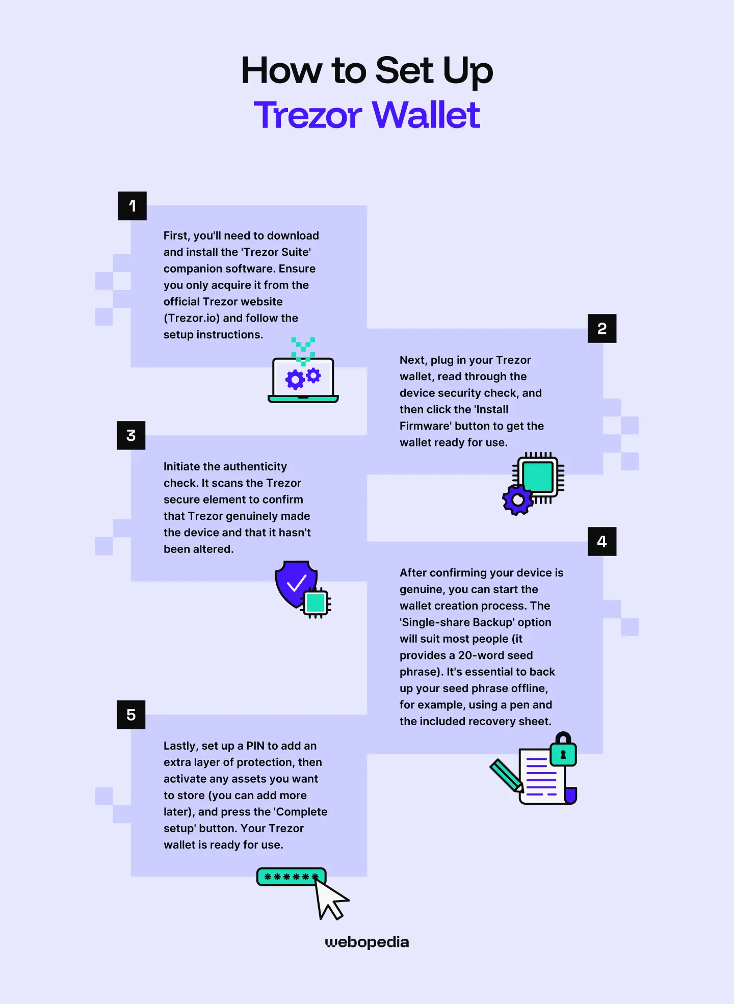 How to set up Trezor Wallet