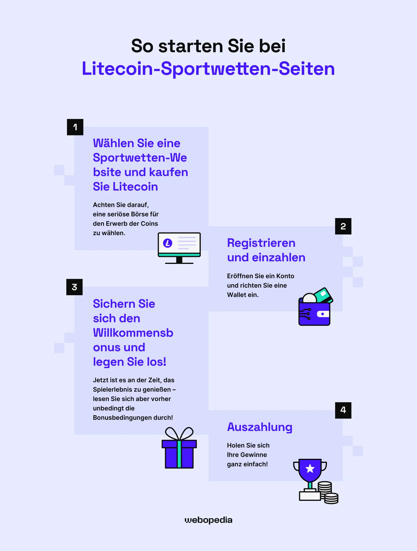 Wie man bei Litecoin Sportwettenseiten anfängt – Webopedia