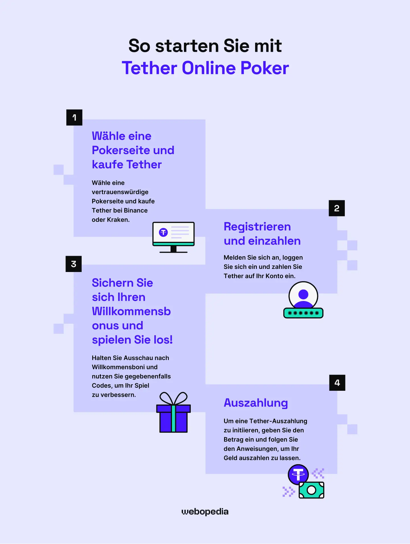 So starten Sie bei Tether Pokerseiten – Webopedia.com