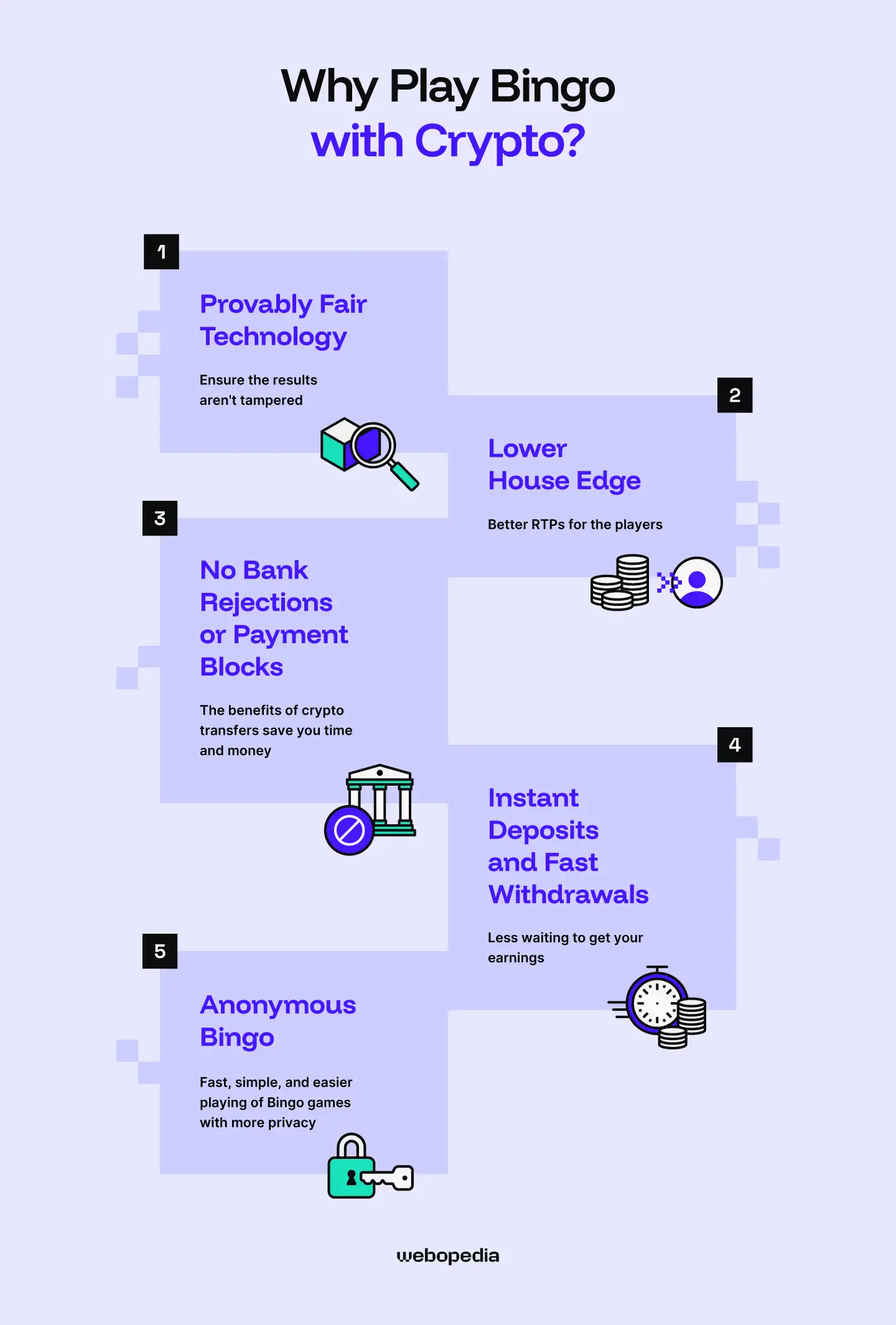 Why play bingo with crypto? - Webopedia.com