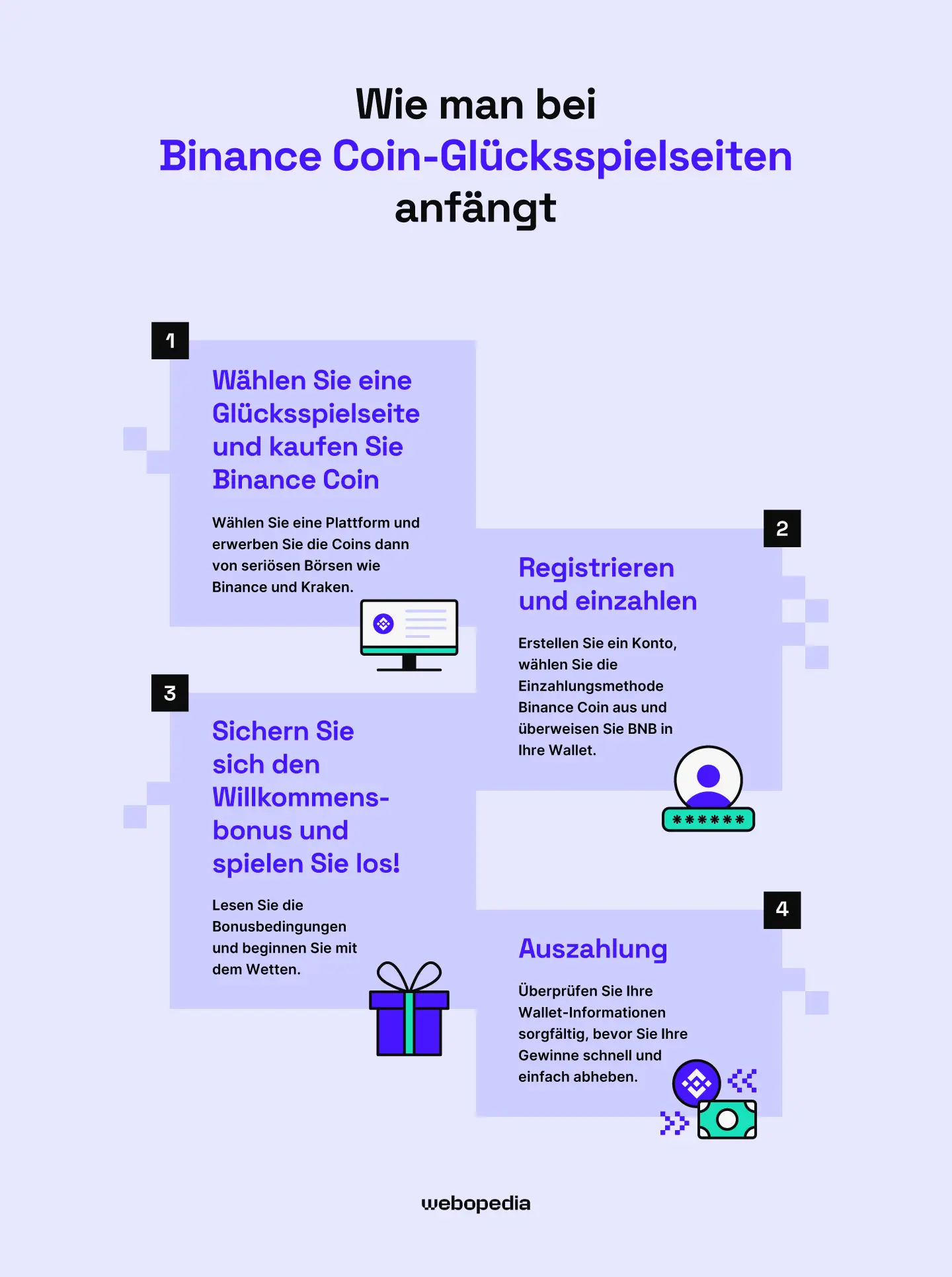 So legst du auf Binance Coin-Glücksspielseiten los - Webopedia
