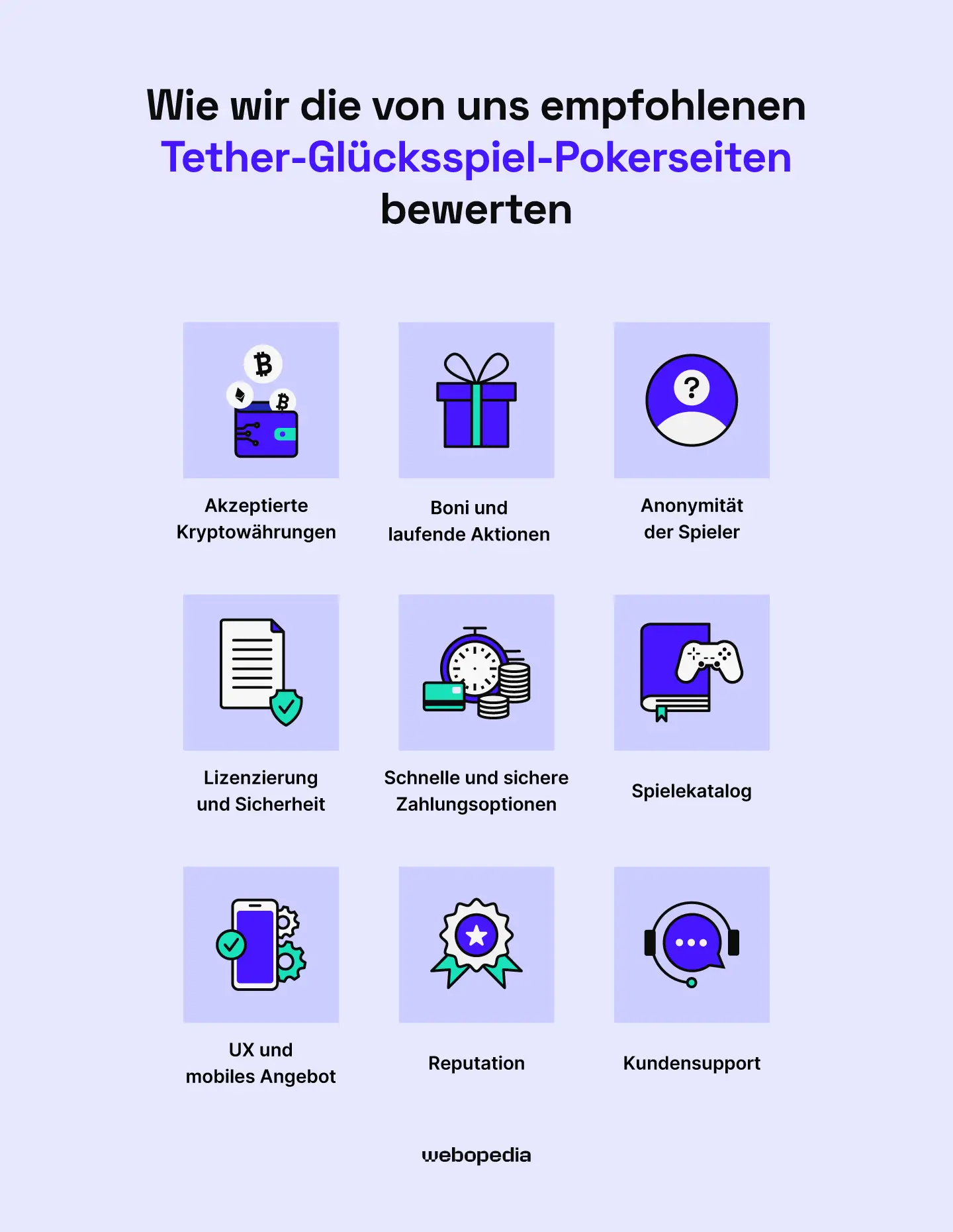 So bewerten wir die von uns empfohlenen Tether Glücksspiel Pokerseiten – Webopedia.com