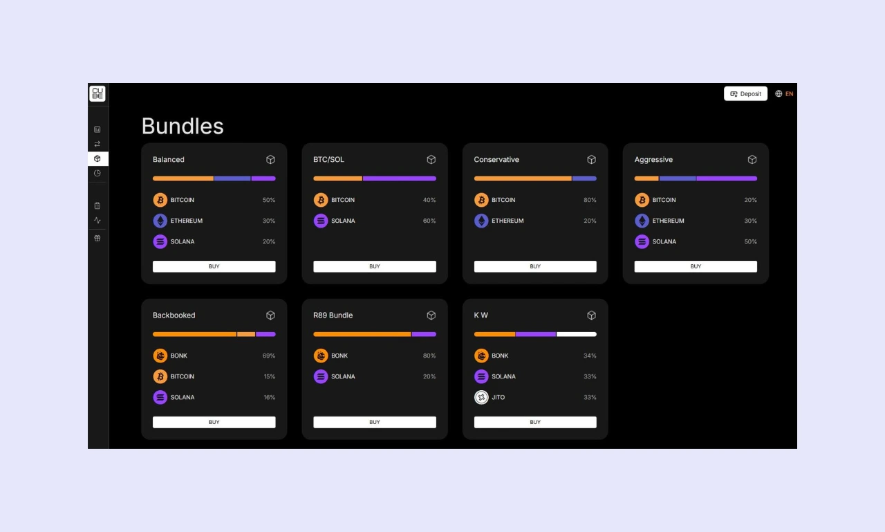 Crypto Bundles