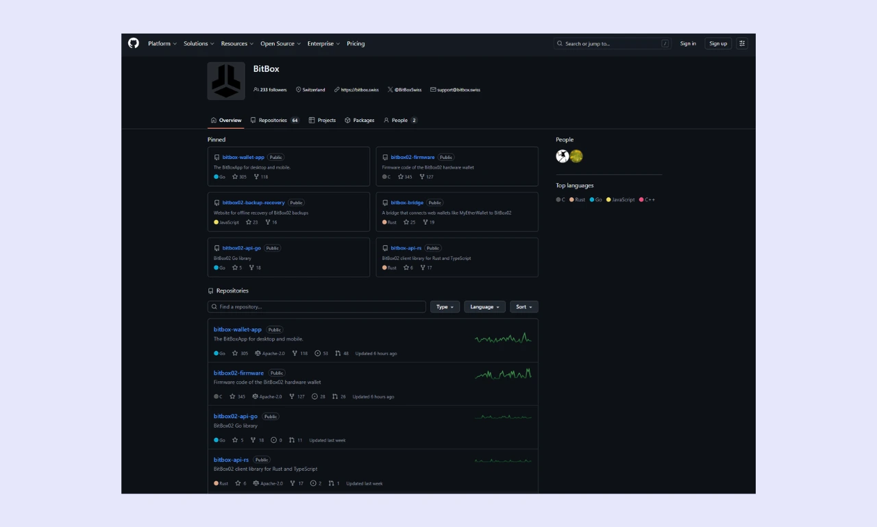Bitbox Github