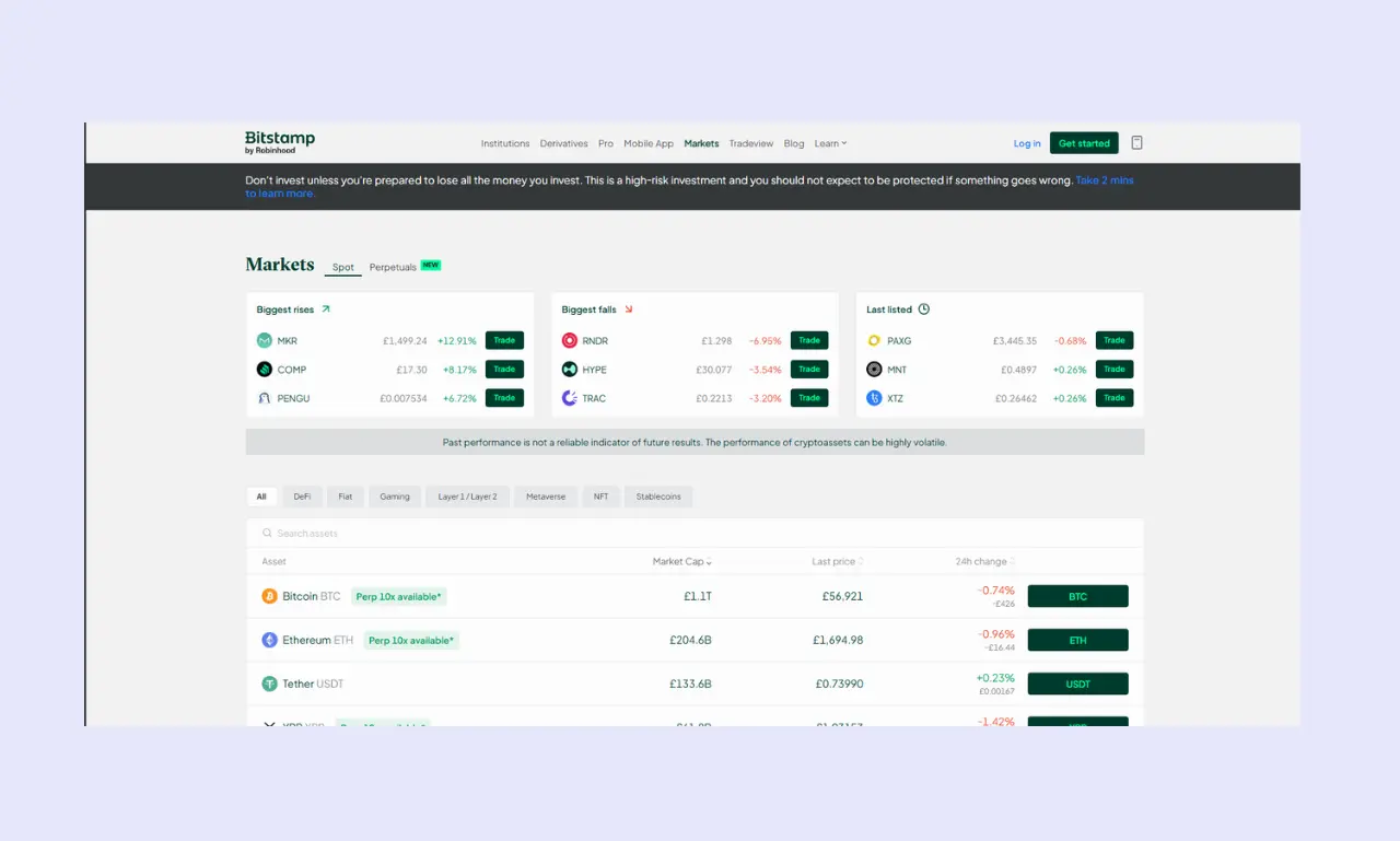 Bitstamp Markets