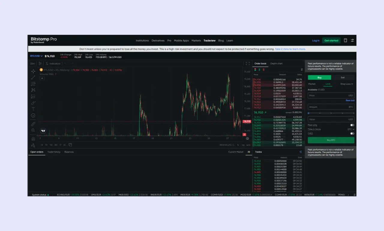 Bitstamp Trading