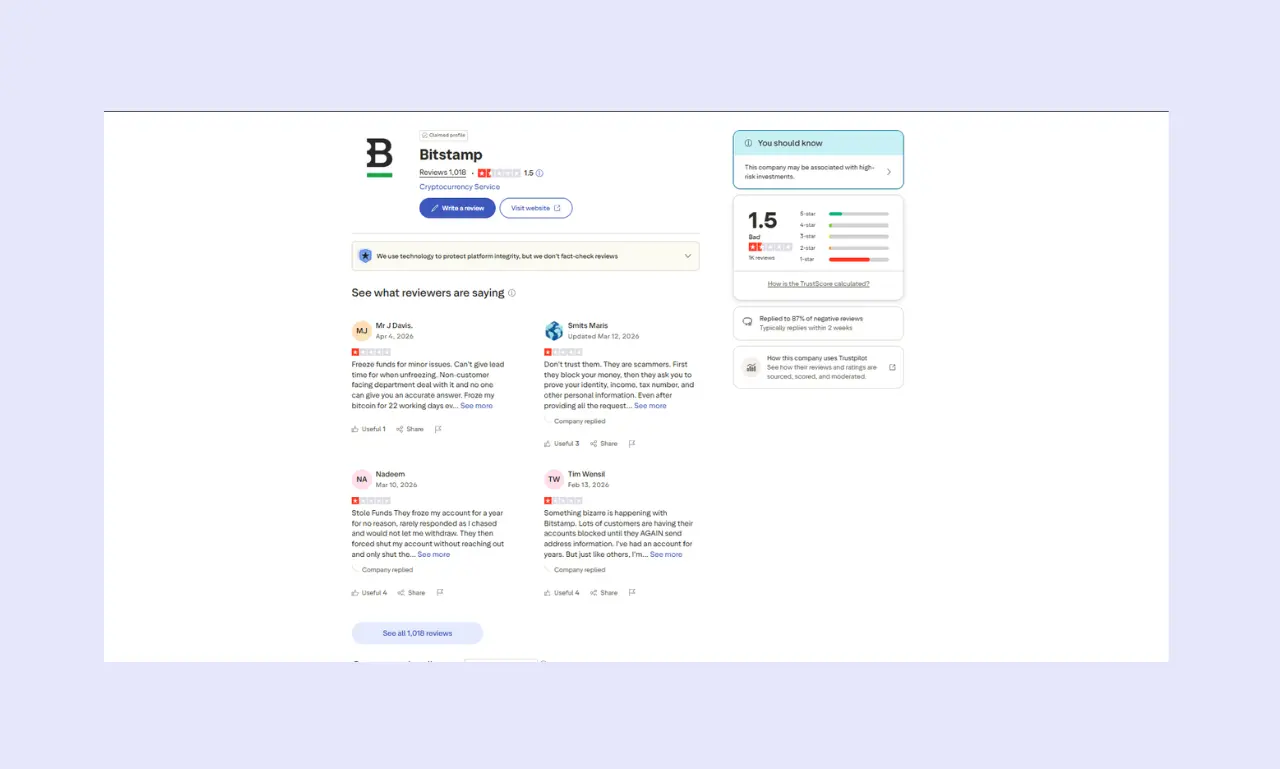 Bitstamp Trustpilot Review