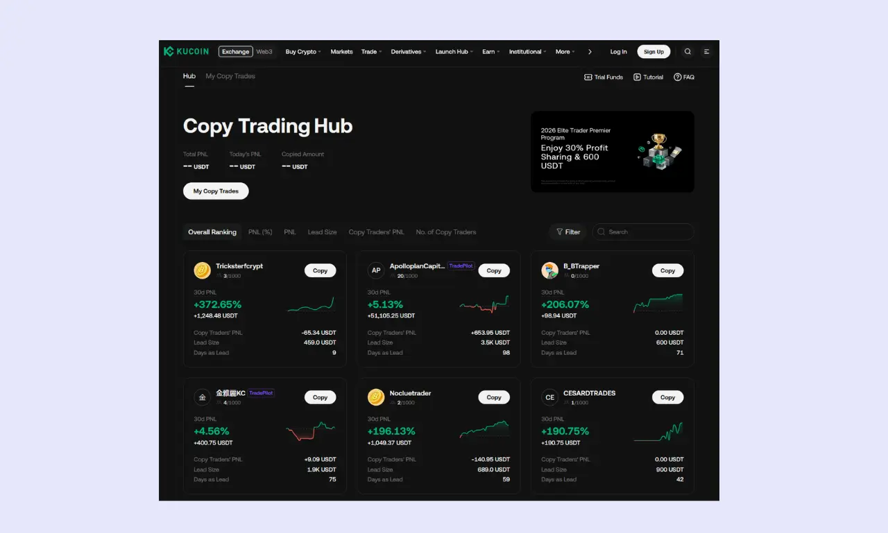 Kucoin Copy Trading