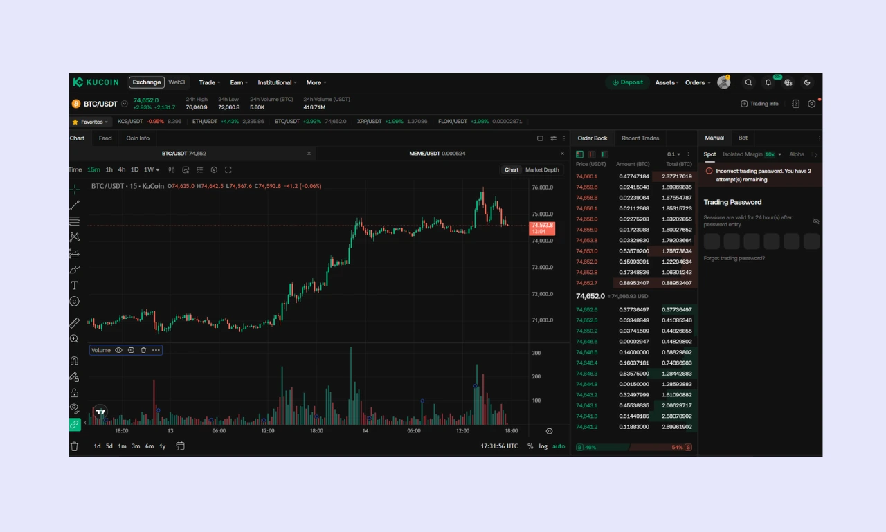 Kucoin Trading