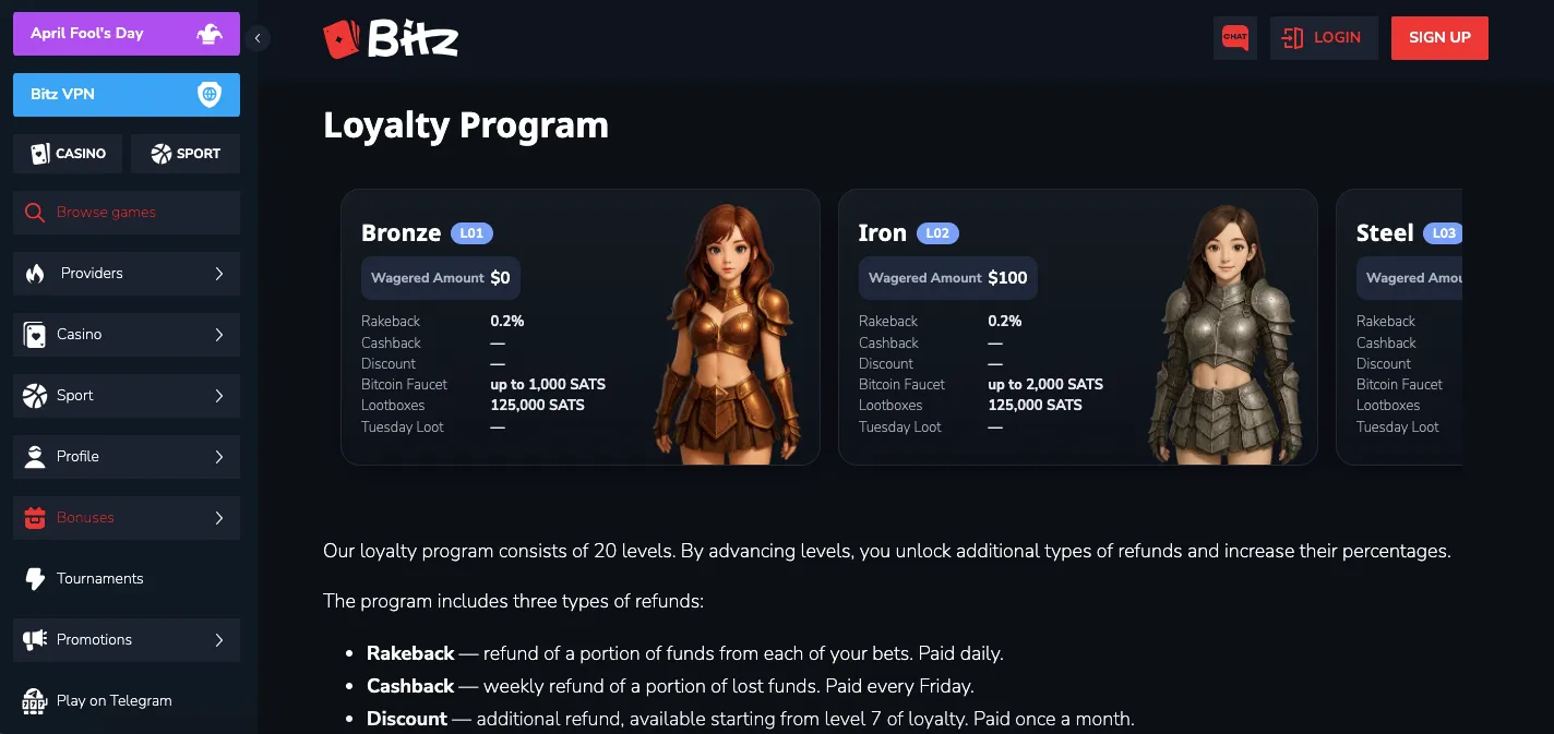 Bitz.io casino VIP program