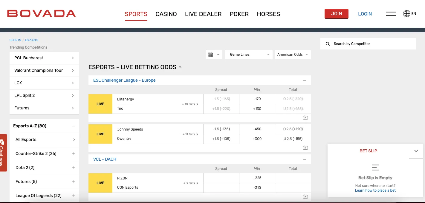 Bovada.lv esports section