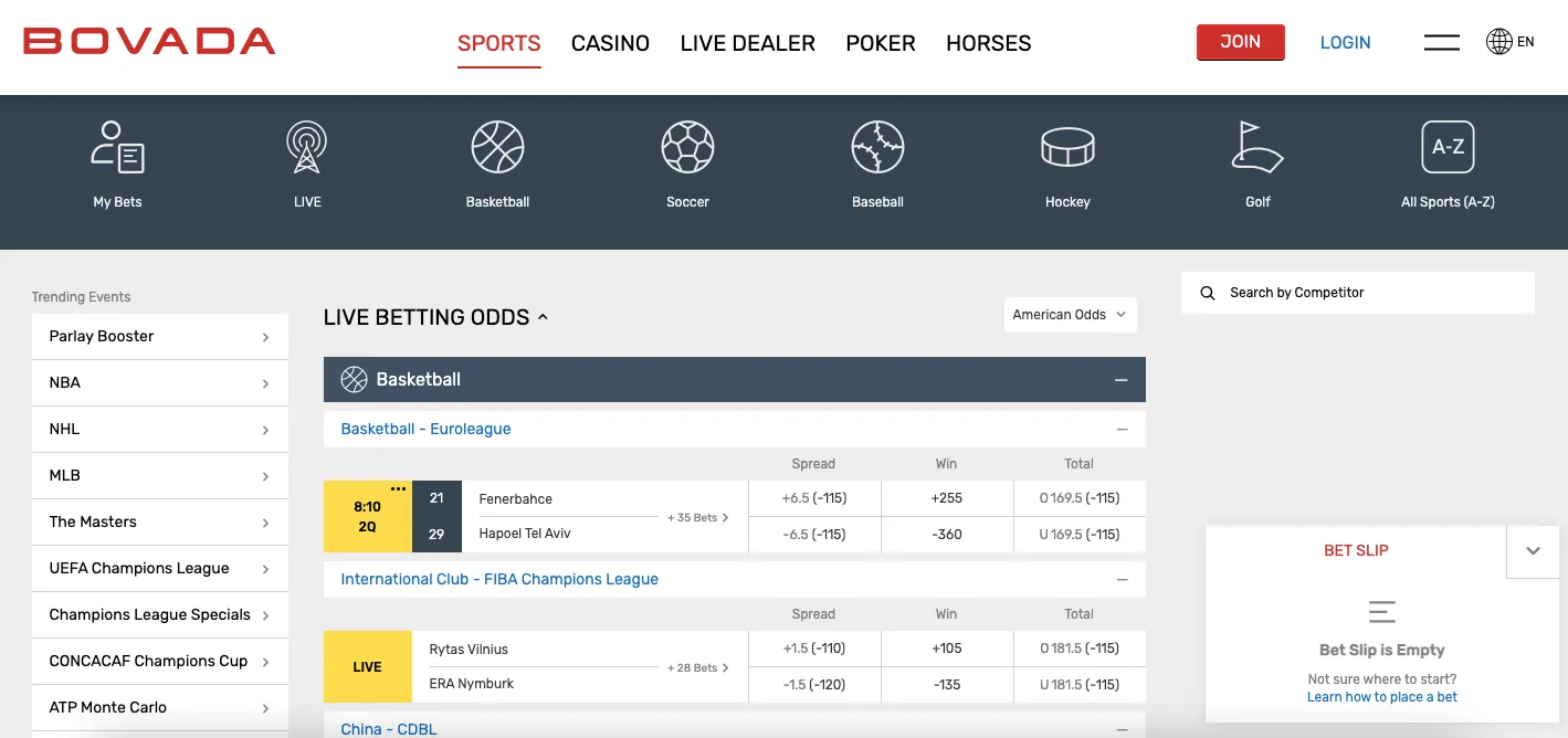 Bovada.lv sports markets and tournaments