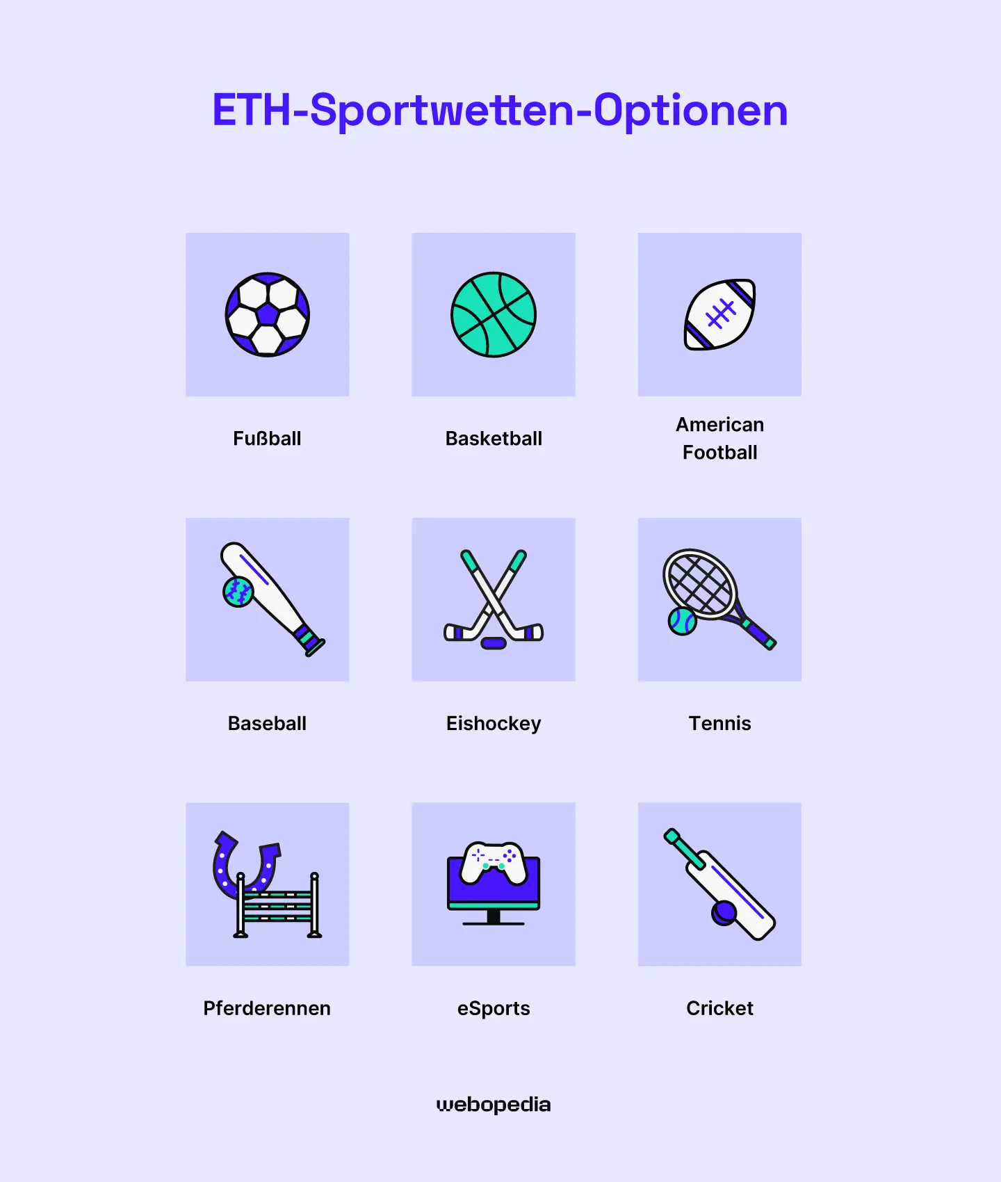 ETH-Sportwetten-Optionen – Webopedia.com