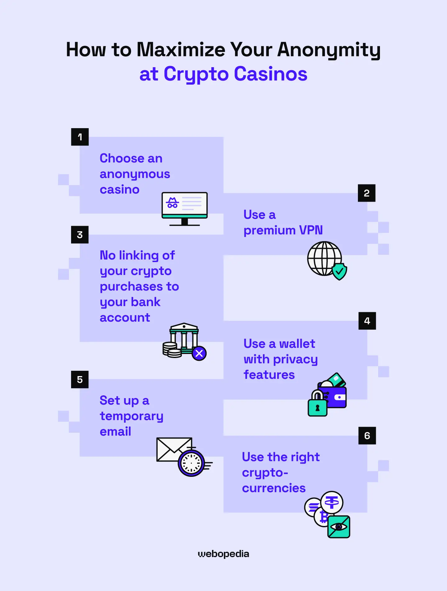 How to maximize your anonymity at crypto casinos - Webopedia