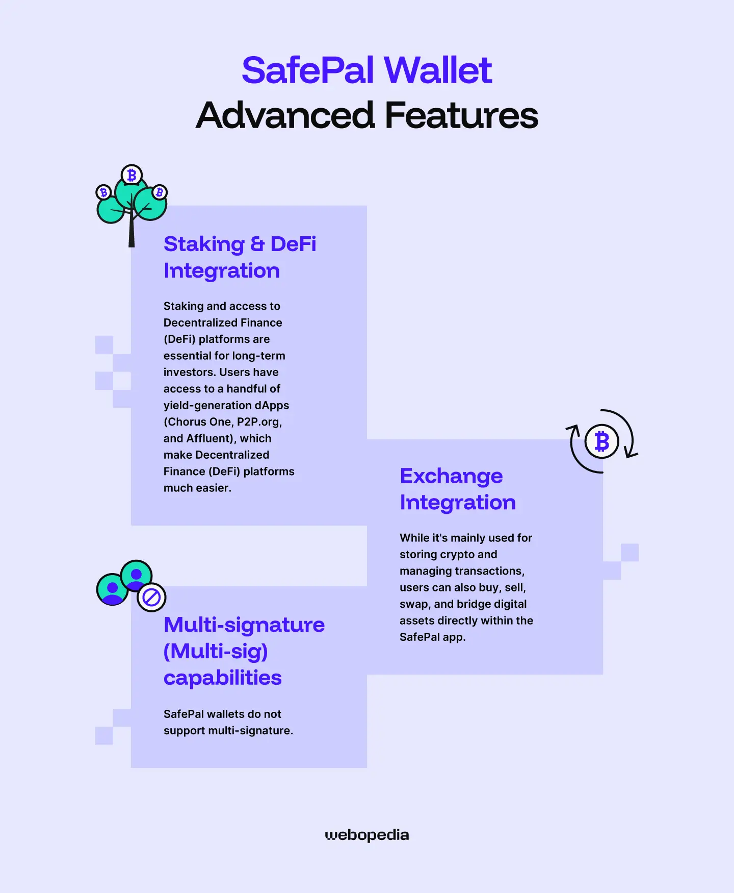 Safepal Wallet Advanced Features